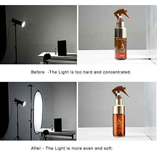 Selens Soft White Diffuser Foldable Light Diffuser Light Diffusion Panel with Carry Bag, Diffuser Fabric Light Modifier for ​TV Production Video Studio Photography Interview Portrait Shots -31x47in… - Image 5