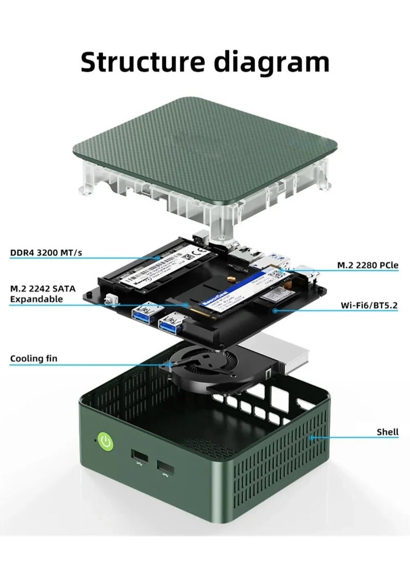 GMKTec G3N100 Mini Computer Host Office Game AMD Mini Electric Host MINI PC - pzsku/Z0BBDAFDD25485D924E0DZ/45/_/1714504248/1ebb073e-3275-471e-94f4-89878955dc9f