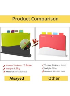 AlsayedP 4 Pcs Chopping Board Set Plastic Cutting Boards for Kitchen Colored Mats With Food Icons Non Slip Cutting Mats for Meat and Vegetables Dishwasher Safe  - Image 5