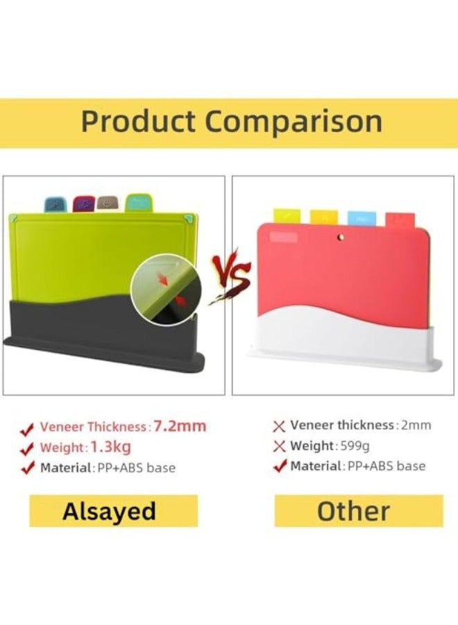 AlsayedP 4 Pcs Chopping Board Set Plastic Cutting Boards for Kitchen Colored Mats With Food Icons Non Slip Cutting Mats for Meat and Vegetables Dishwasher Safe  - Image 5