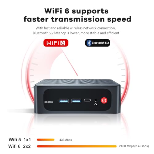 Beelink SER5 Mini PC AMD Ryzen 5 5500U Up to 4.0GHz 6C/12T,16GB RAM 500GB SSD, DP, HDMI Dual Display, 2.5G LAN, WiFi 6 BT5.2, W-11 Pro Mini Computer - Image 5