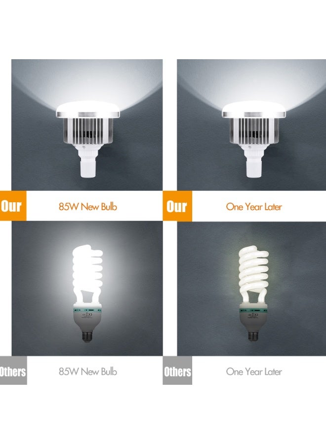 Kiboule 85W Light Bulb Professional Photography Remote Control Softbox Light Bulb in E27 Socket, Adjustable Color Temperature 3000k to 6500k Lighting Photo Studio Lamp Dimmable Tricolor LED Bulbs - Image 2