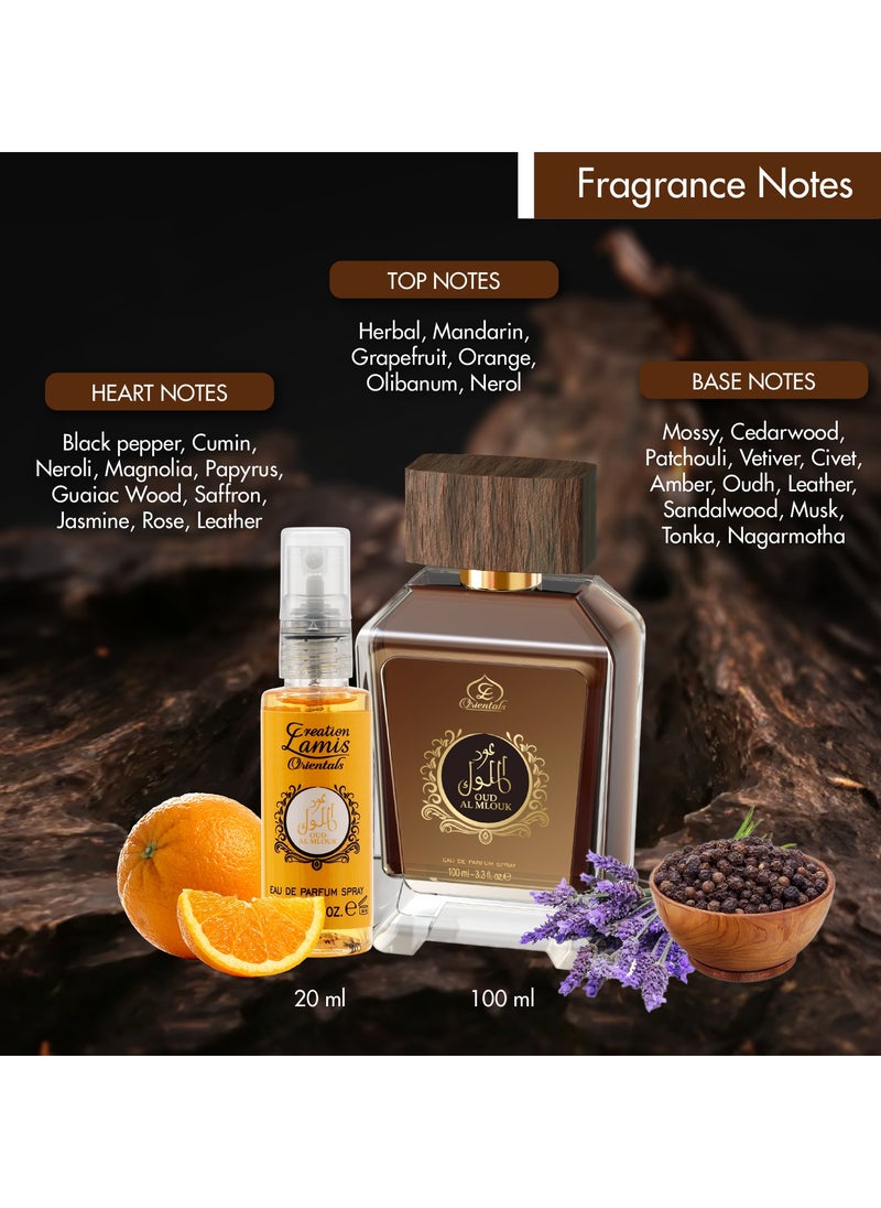 Creation Lamis Orientals Men Eau De Parfum Gift Set 4x20ml - Atar AL Afraah, Jawharat AL Afraah, Oud AL Mlouk, Alhob Quloh | Long-Lasting Floral, Bergamot, Fresh and Green Spicy Notes  - Image 5