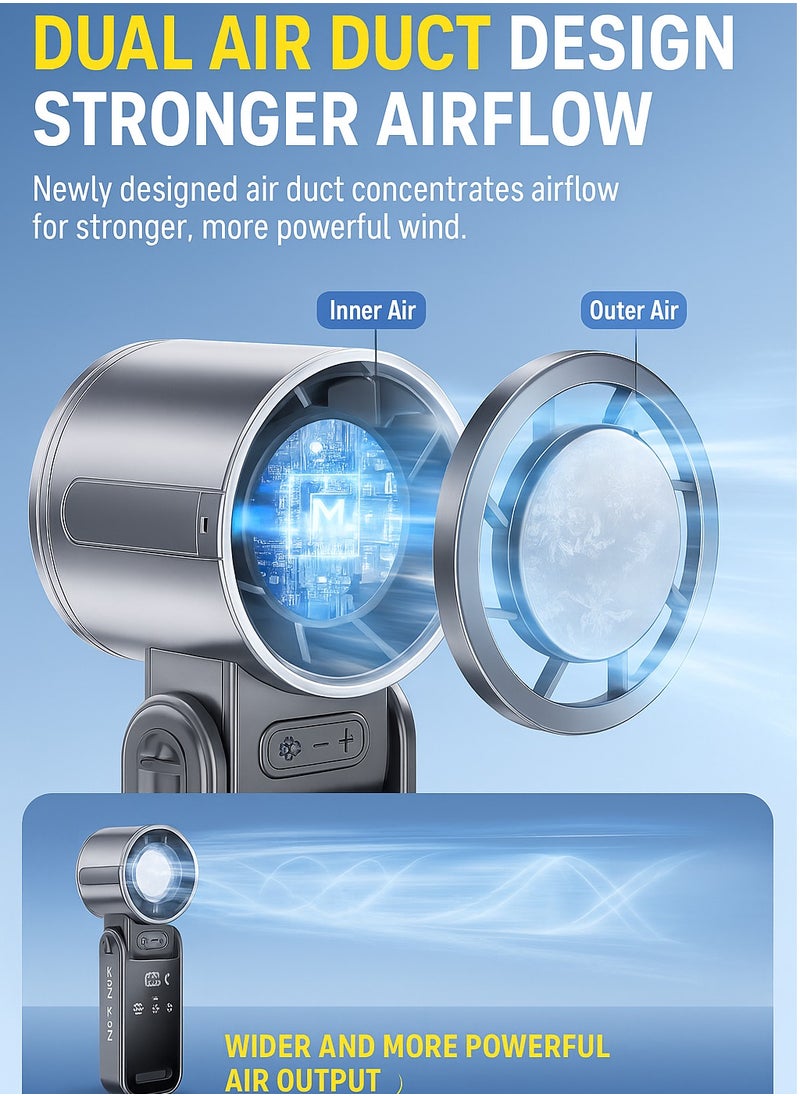 Handheld Turbo Cooling Fan, Foldable Portable Design, Smart Display, 3-in-1 Use, Strong Wind Power, White