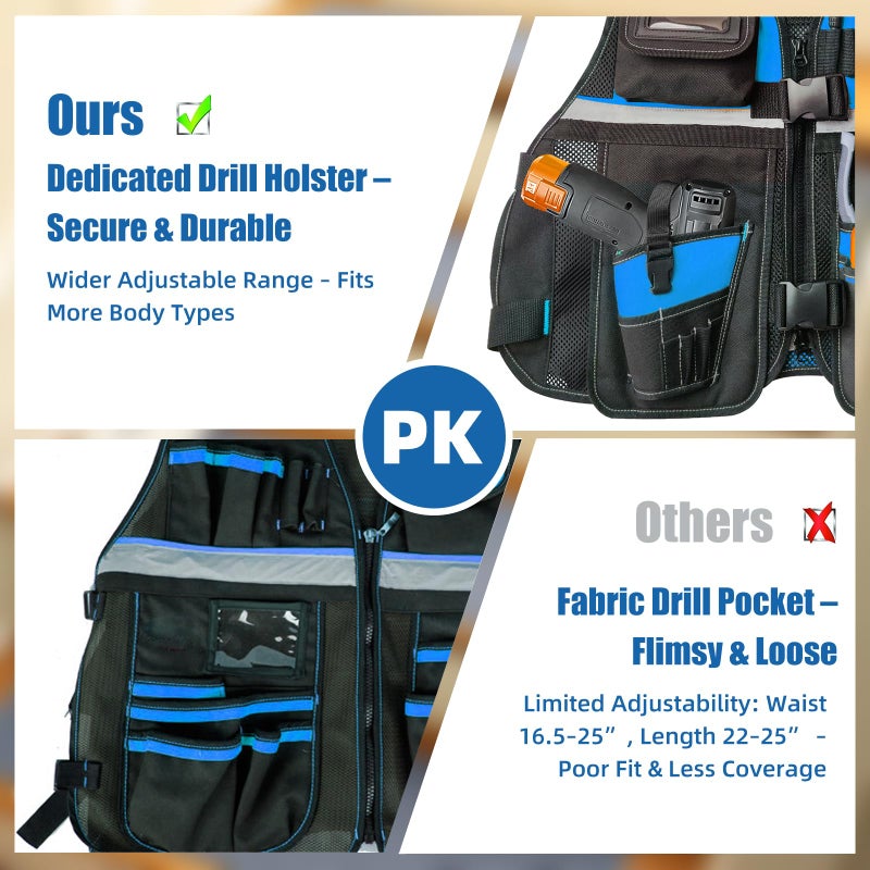 TooCust Electrician Tool Vest for Men, Tool Vest Electrician with Molded Drill Holster, 1680D Heavy Duty Adjustable Work Vest, Reflective Workwear with 16 Storage Spaces (Blue) - Image 2