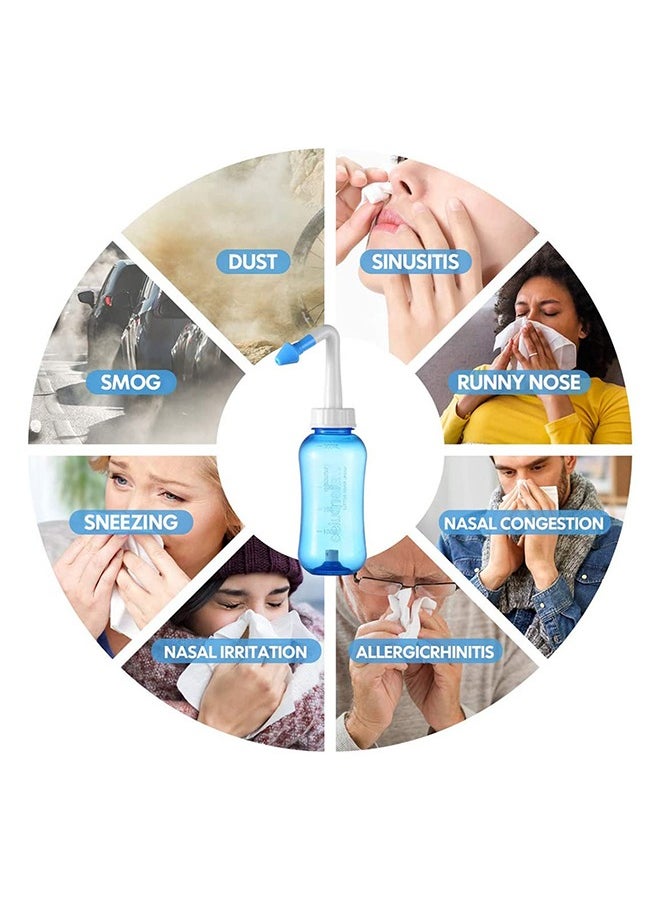 waterpulse - 2-Pcs Neti Pot Sinus Rinse Nasal Wash Bottle,Nose wash Bottle Allergy Cleaner Pressure Irrigation Neti-Pot ,nose cleaner for Adult & Kid BPA Free - Image 1