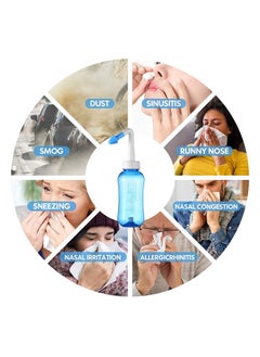 2-Pcs Neti Pot Sinus Rinse Nasal Wash Bottle,Nose wash Bottle Allergy Cleaner Pressure Irrigation Neti-Pot ,nose cleaner for Adult & Kid BPA Free - pzsku/Z0BC0A0DFD0E1451021DAZ/45/_/1710737634/f86b97a7-de3e-434b-b661-ae473af98417