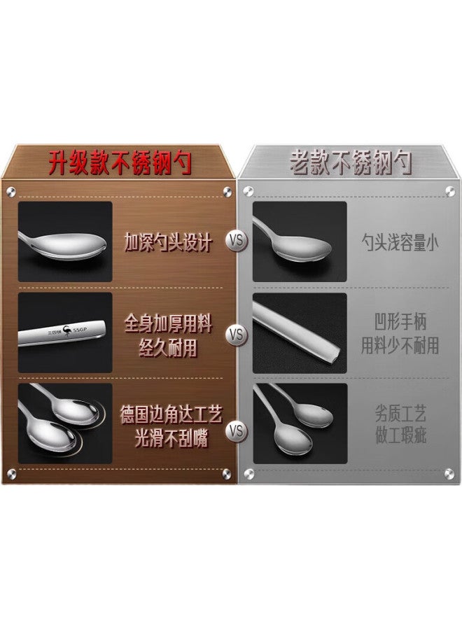 SSGP Steel 316 Stainless Steel Spoon Set Large Size Food Grade Thickened Deepened Soup Spoon Household Eating Rice Spoon Soup Spoon 30384 - Image 3