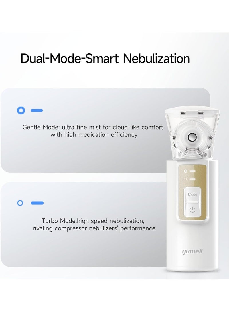يوويل جهاز نيبولايزر محمول وجلسات بخار يوويل (Yuwell M105T) للأطفال والكبار - Image 4