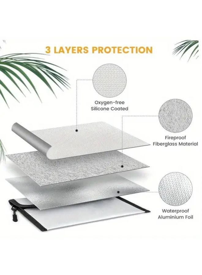 Black Faraday Bag Fireproof Waterproof Document Safe Insulated Zipper Wallet For Cash Valuables - Image 4