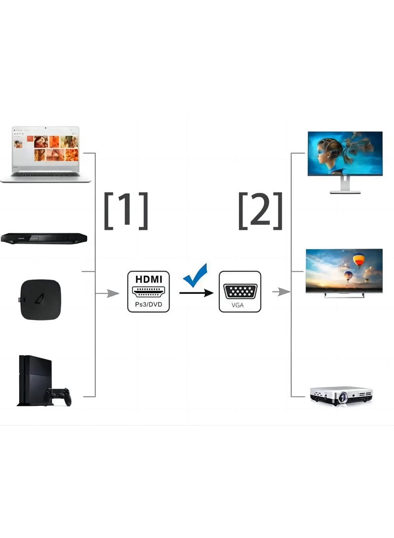 كيبل من HDMI إلى VGA , الطول 1.8 متر - Image 5