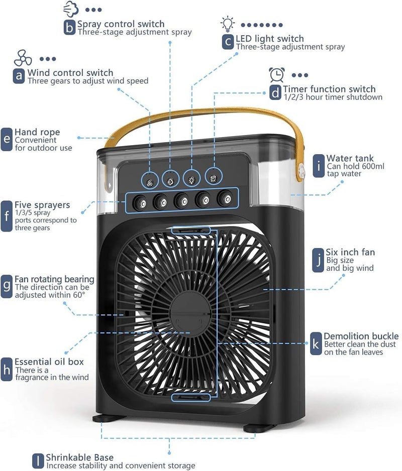 ALASAMCO Portable Humidifier Fan AIr Conditioner Household Small Air Cooler Hydrocooling Portable Air Adjustment 3 Speed Fan,USB Electric Fan LED Night Light. (Black) - Image 3
