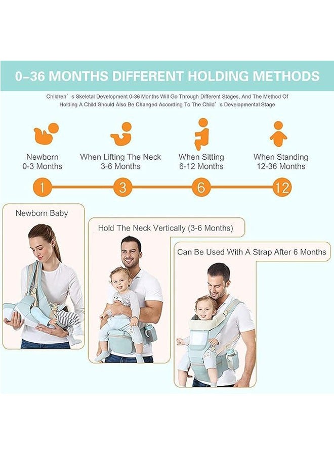 AL RAID Multifunction Baby Strap Waist Stool Hip Seat Baby Carrier, Suitable For 0-36 Months Baby,6 in 1 Carrying Mode,Adjustable Size, Very Suitable For Hiking Shopping Trip (Green) - Image 3