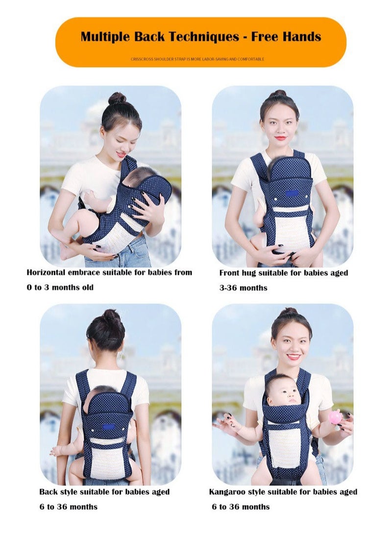 Arabest Baby Carrier Newborn to Toddler, Adjustable Removable Baby Wraps Carrier with Hip Seat, Head Support and Breathable Mesh, Soft Ergonomic Baby Sling Carrier for Everyday Family Events  - Image 4