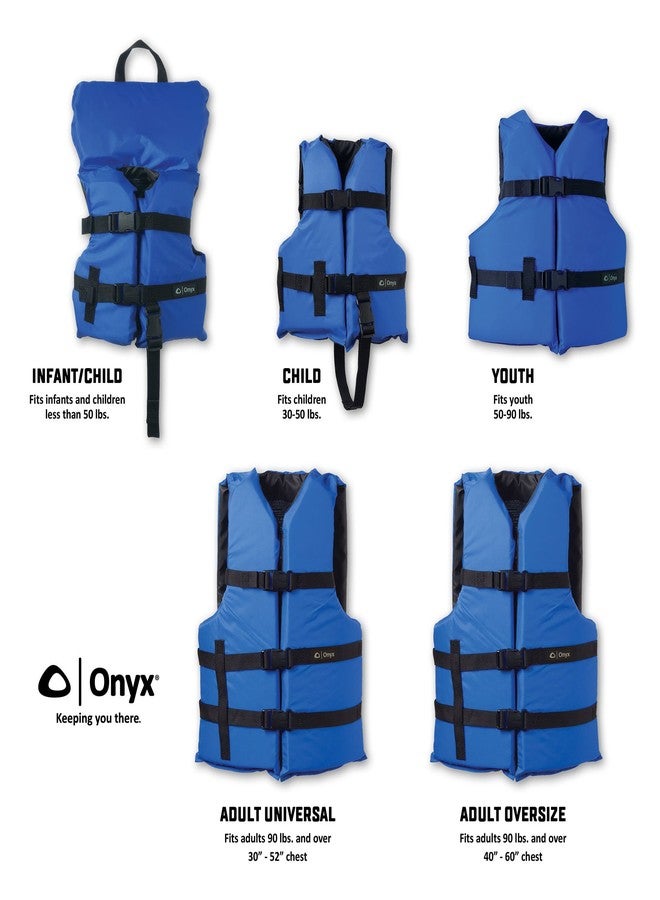 ONYX General Purpose Boating Life Jacket, Adult Oversize Size (40"-60"), Blue - Image 2