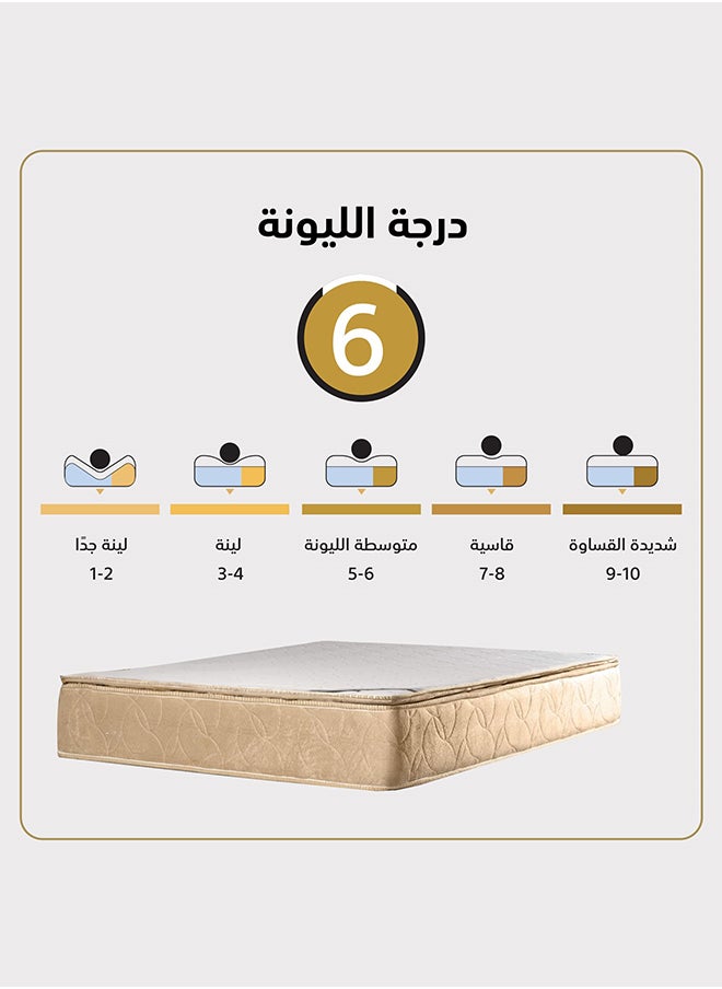 إن - هاوس بوالو | مرتبة سرير متعددة الطبقات 14 طبقة ارتفاع 27 سم قياس سوبر كينج - 200x200 سم - بيج وأبيض  - Image 4