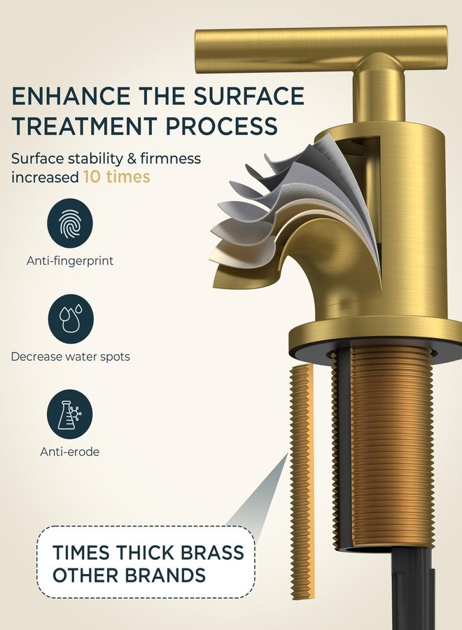 FORIOUS Brushed Gold Bathroom Faucet 3 Hole, 8 Inch Widespread Bathroom Faucet Gold with Metal Pop-up Drain Assembly, Two Handle Vanity Faucet with cUPC Supply Lines, 8" Gold Bathroom Faucet - Image 5