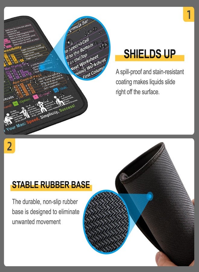 Kinevolve Mouse Pad with macOS Shortcuts - Small mac Cheat Sheet Desk Pad - 11.8"x9.8" Portable Computer Mousepad - Gaming, Office, Waterproof, Non-Slip, Stitched Edges - Image 2