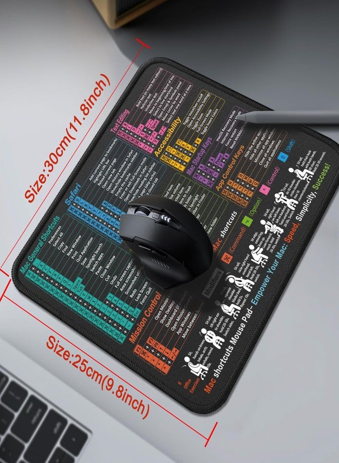 Kinevolve Mouse Pad with macOS Shortcuts - Small mac Cheat Sheet Desk Pad - 11.8"x9.8" Portable Computer Mousepad - Gaming, Office, Waterproof, Non-Slip, Stitched Edges - Image 4