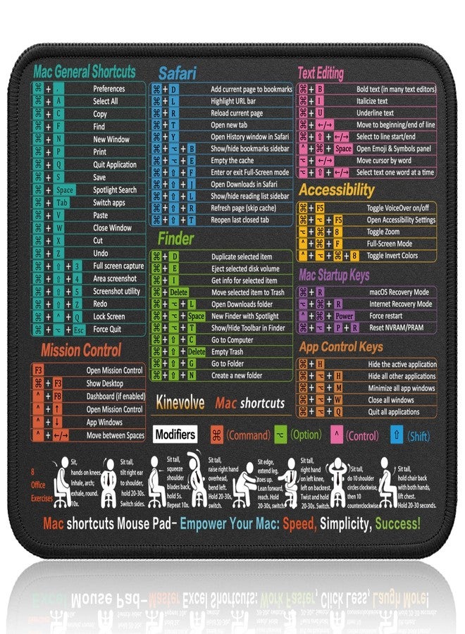 Kinevolve Mouse Pad with macOS Shortcuts - Small mac Cheat Sheet Desk Pad - 11.8"x9.8" Portable Computer Mousepad - Gaming, Office, Waterproof, Non-Slip, Stitched Edges - Image 1