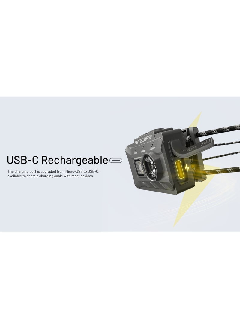 نايت كور Nitecore NU20 Classic Headlamp - Image 5