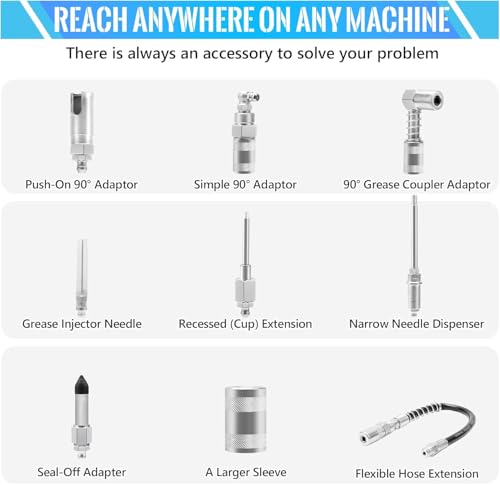 PONEYA 9 PCS Grease Gun Couplers, Quick Connect Greasing Accessory Kit with Grease Gun Tips 12" Flex Hose & Roll Up Case, Perfect for Quick Release Grease Couplers to Reach Any Grease Fitting - Image 3