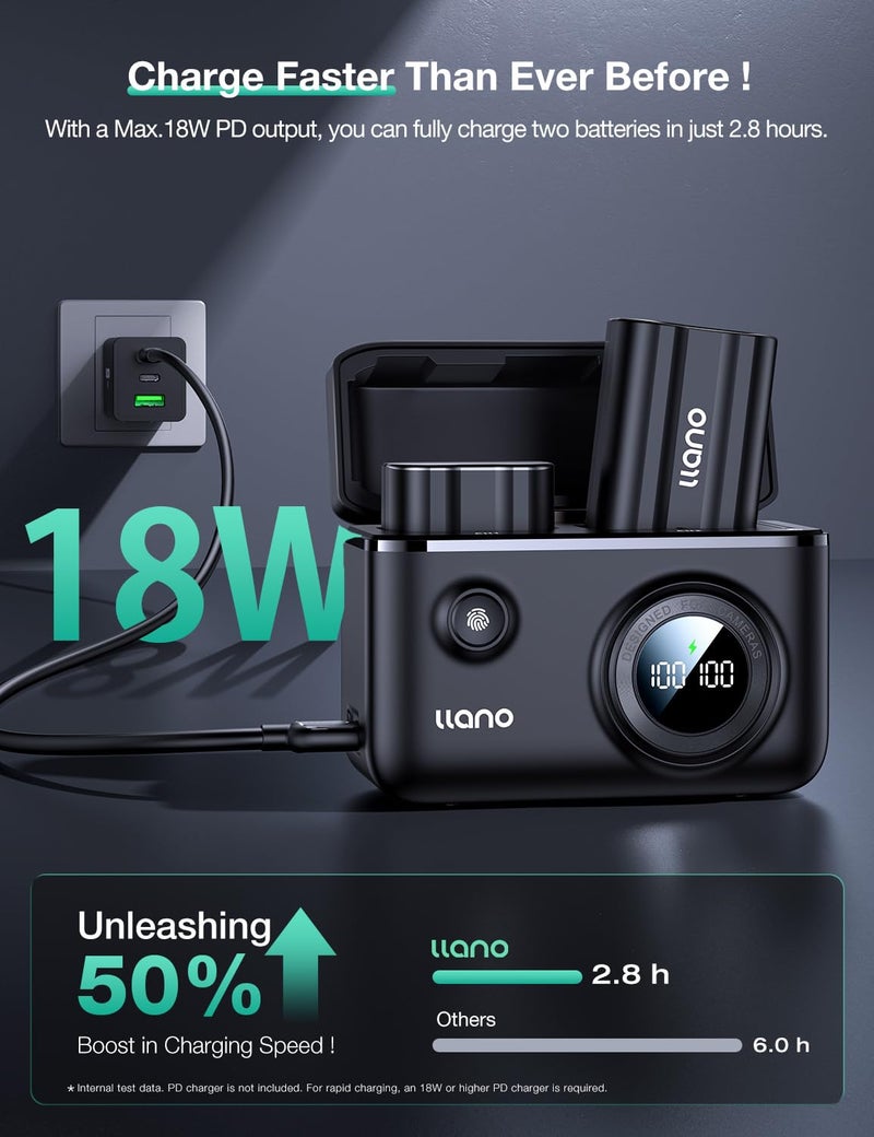 llano CS2 EN-EL15c EN-EL15b Camera Battery Charger for Nikon Z8 Z9 Z7 II Z6 II Z5 Zf Z7 Z6 D850 D810 D750 DSLR & Mirrorless Cameras,18W Fast Dual USB-C Charging, Smart Display, Magnetic Snap Cover - Image 3