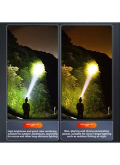 Generic Skyfire Strong Light Head Lamp Laser Super Bright Charging Head-mounted Long-range Night Fishing Special Induction Lighting Flashlight-Color: 20-46h Battery Life/wave Sensor/emergency Tail Light  - Image 3