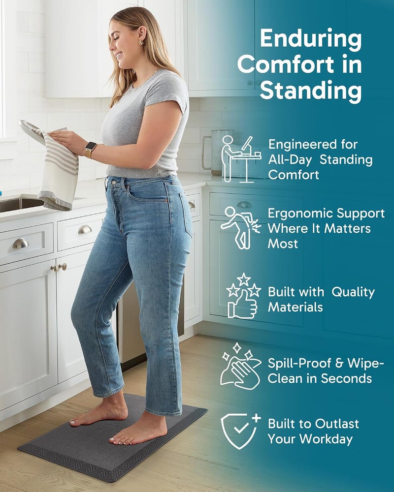 Ophanie Kitchen Mats for Floor,3/4 inch Thick,17x28 Anti Fatigue Cushioned Mat with 99+ Pairs of Anti-Slip Bottom Ridges,Kitchen Rugs,Waterproof,Comfort Ergonomic Standing Mat for Office,Home,Sink - Image 3