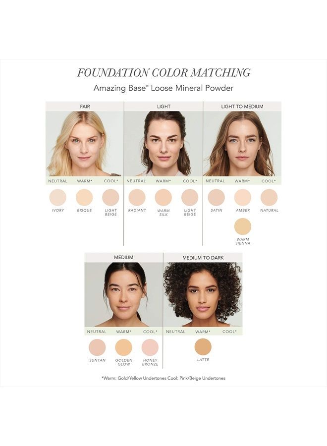 Jane Iredale Amazing Base Loose Mineral Powder, Golden Glow, 0.37 Ounce (Pack of 1) - Image 3