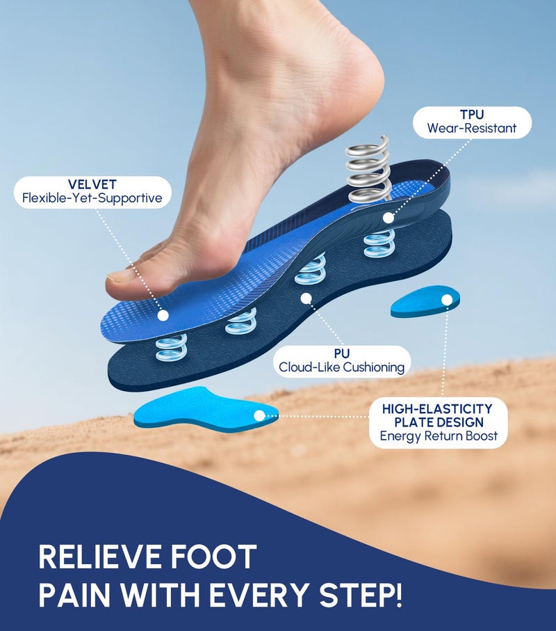 Cloudflo Plantar Fasciitis Insoles for Men Women,High Arch Support for Pain Relief,Shoe Inserts Orthotic for Flat Feet,Work Boot Insoles for Shock Absorbing Inserts (Fit for Standing All Day) DB-L - Image 3