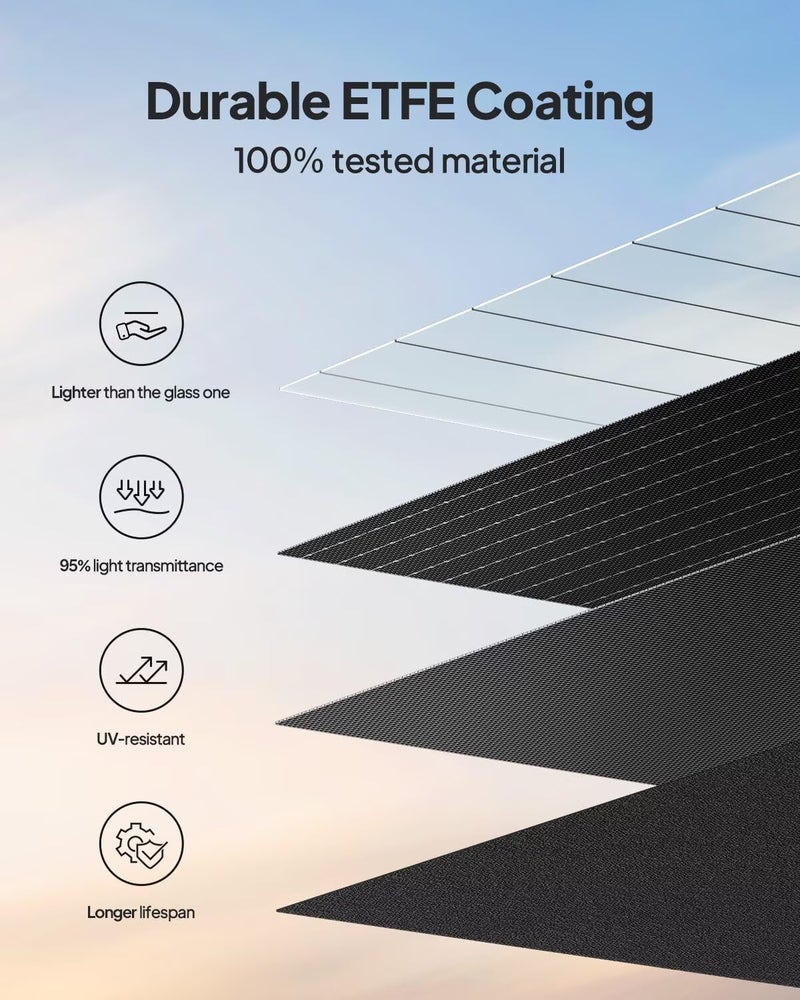 BLUETTI 100W Solar Panel (2025 New) for Solar Generator EB3A AC2A AC50B AC70 AC180 AC200L Elite 200 V2 AC300 B300K Handsfree 1 & 2, Foldable Solar Charger with Adjustable Kickstands for RV, Camping - Image 4