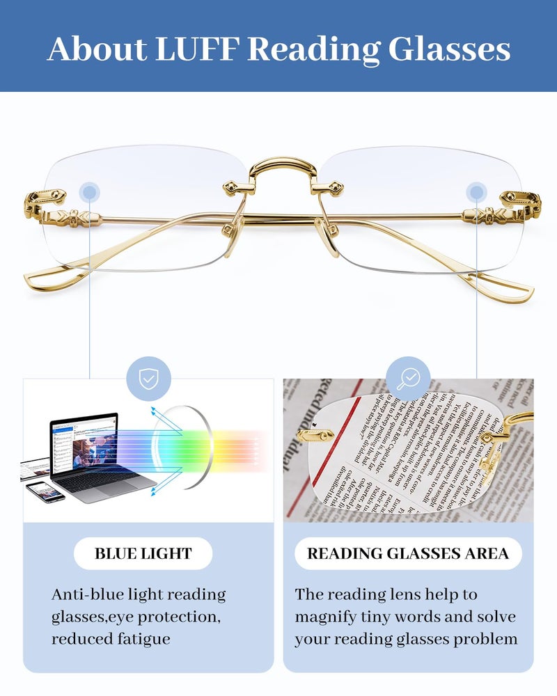 LUFF Reading Glasses Men Women,Rimless Mens Readers Blue Light Metal Computer Eyeglasses Anti-Eyestrain/Dryness/Glare(0.6oz) - Image 5