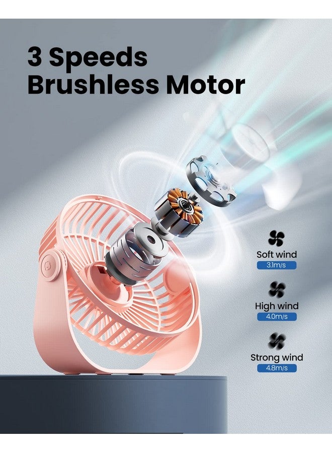 Gaiatop USB Desk Fan, 3 Speeds Strong Airflow, 5.5 Inch Portable 90° Rotate Quiet Cooling, Small Personal Table Fans for Bedroom Home Office Travel Pink - Image 4