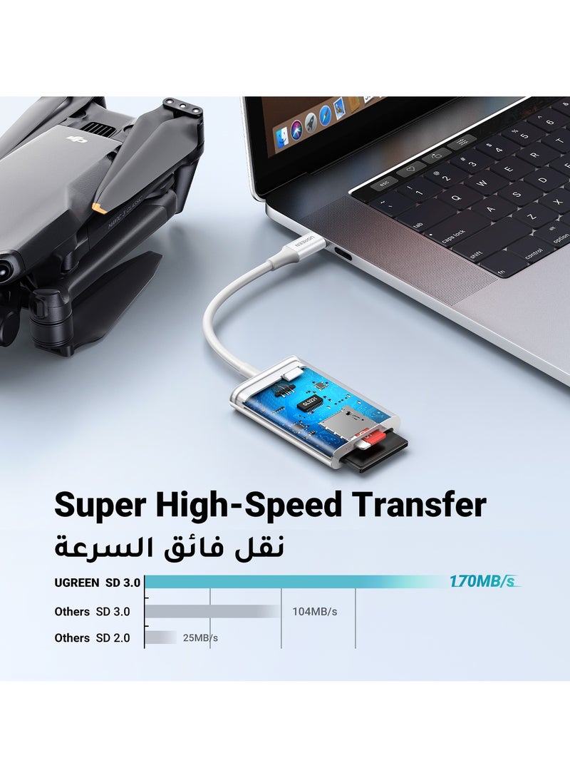 Ugreen SD Card Reader 2 IN 1 For iPhone 16 15 Series Memory Card Reader Adapter 170Mbps Transfer Speed Support SD Micro SD Compatible With Galaxy S24 S23 Ultra SLR Camera DJ Drone Sport Camera Macbook Pro - Image 2