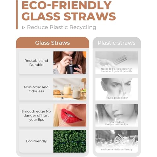 MADHYA Reuseble Transparent Glass Straws with Cleaning Brush, Clear Reusable Elegant Alternate to Stainless Steel for Drinking Juice, Smoothie, Milkshakes, Tea, 2 Bend Straws and 1 Cleaner Brush - Image 4