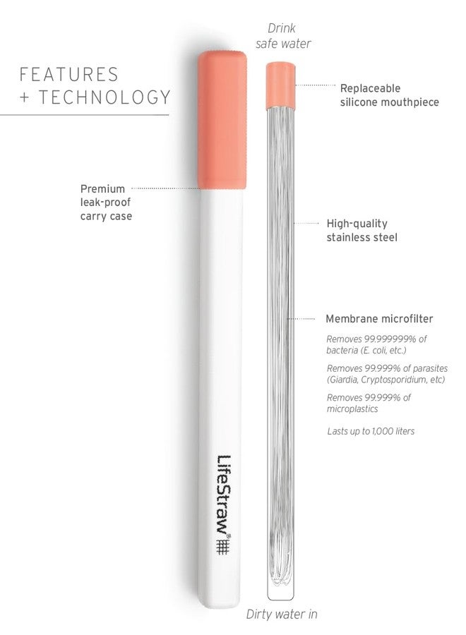 LifeStraw Sip - Reusable Stainless Steel Water Filter Drinking Straw with Carry Case, Removes Microplastics, Bacteria and Parasites for Travel and Everyday Use, Apricot - Image 2