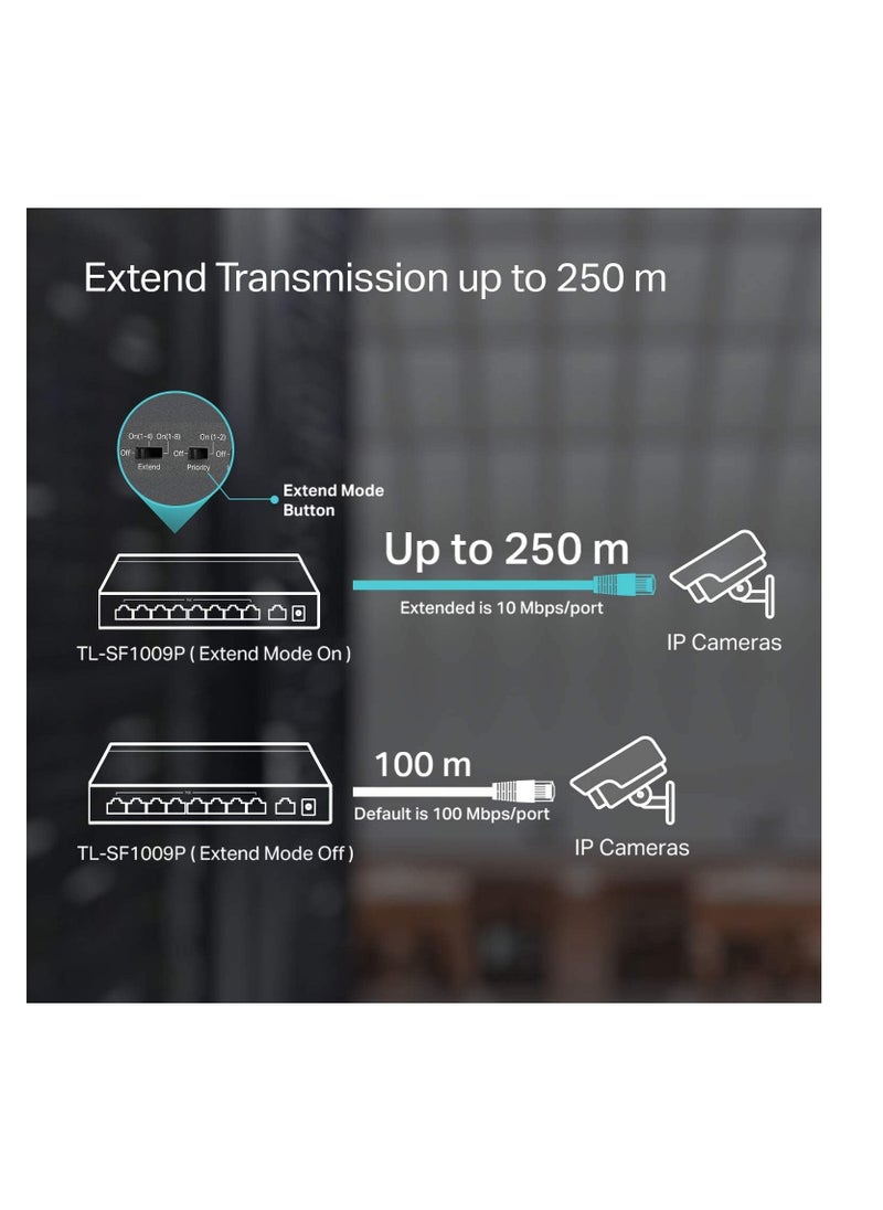 Generic Switch 9 Port Fast Ethernet 10/100Mbps PoE Switch 8 PoE+ Ports 165W Sturdy Metal w Shielded Ports  Limited Lifetime Protection  Extend Mode  Priority Mode  Isolation Mode Black  - Image 3