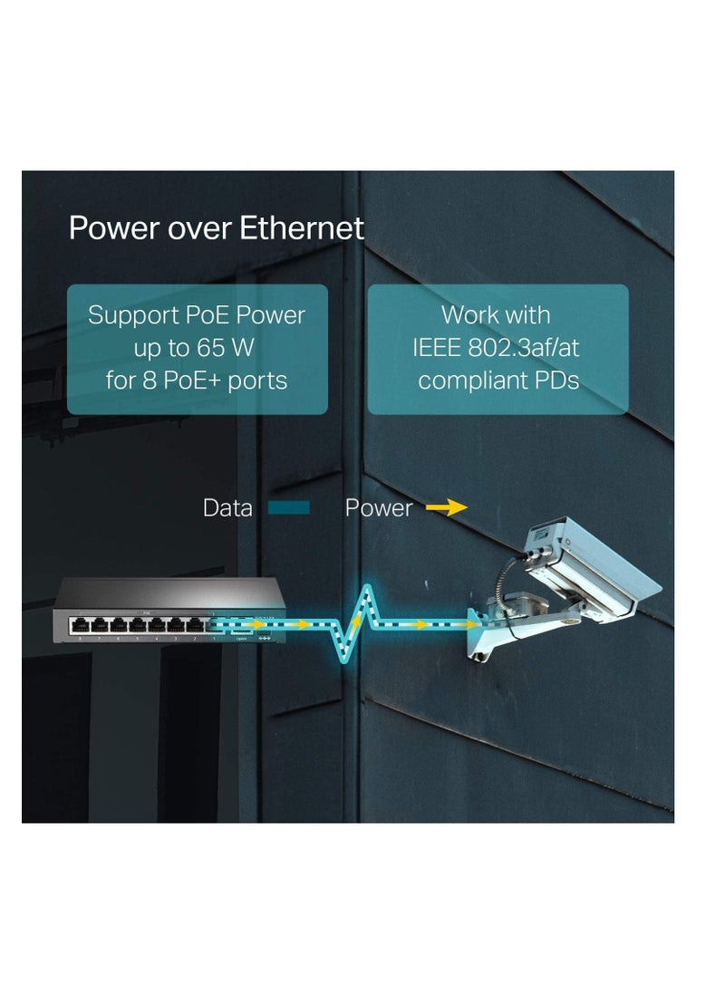 Generic Switch 9 Port Fast Ethernet 10/100Mbps PoE Switch 8 PoE+ Ports 165W Sturdy Metal w Shielded Ports  Limited Lifetime Protection  Extend Mode  Priority Mode  Isolation Mode Black  - Image 5