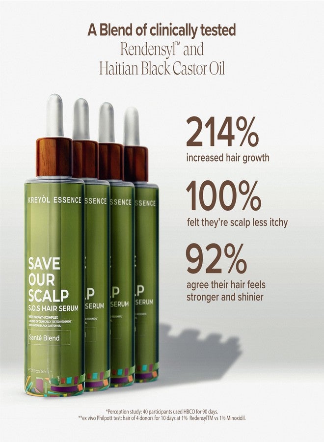 KREYÒL ESSENCE Kreyol Essence - Save Our Scalp Serum (S.O.S Serum) - Redensyl + Haitian Black Castor oil, Fuller Looking Hair, Cold Pressed Castor Oil, Natural Ingredients 1.7 oz - Image 3