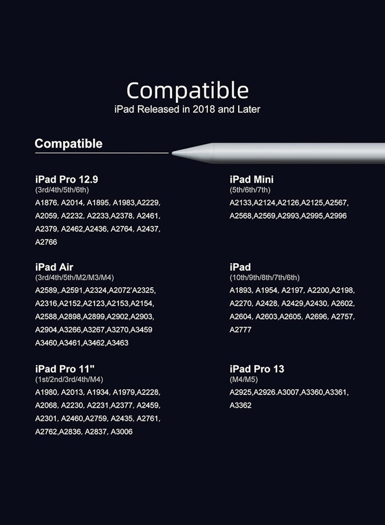 Theodor Stylus Pen for iPad 11th/10th/9th Gen - Active Pencil Compatible with all 2018-2025 Apple iPad Pro 11& 12.9'', iPad Air M3/ M2, iPad 6-11, iPad Mini 7/6 Gen-White - Image 2