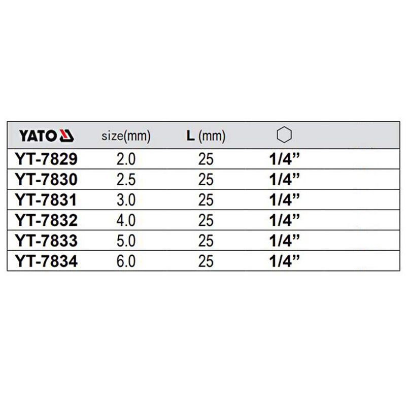 Yato YT-7830 1/4 inch Drive X25mm Hex 2.5mm 1Pc|Hex Screw Bits|Hex Screwdriver Set|Hex Screw Sets|1.5mm|Screwdriver Long Bits for Drill|Carpente Furniture Tools|Bits for Drill Machine|Hand Tools - Image 4