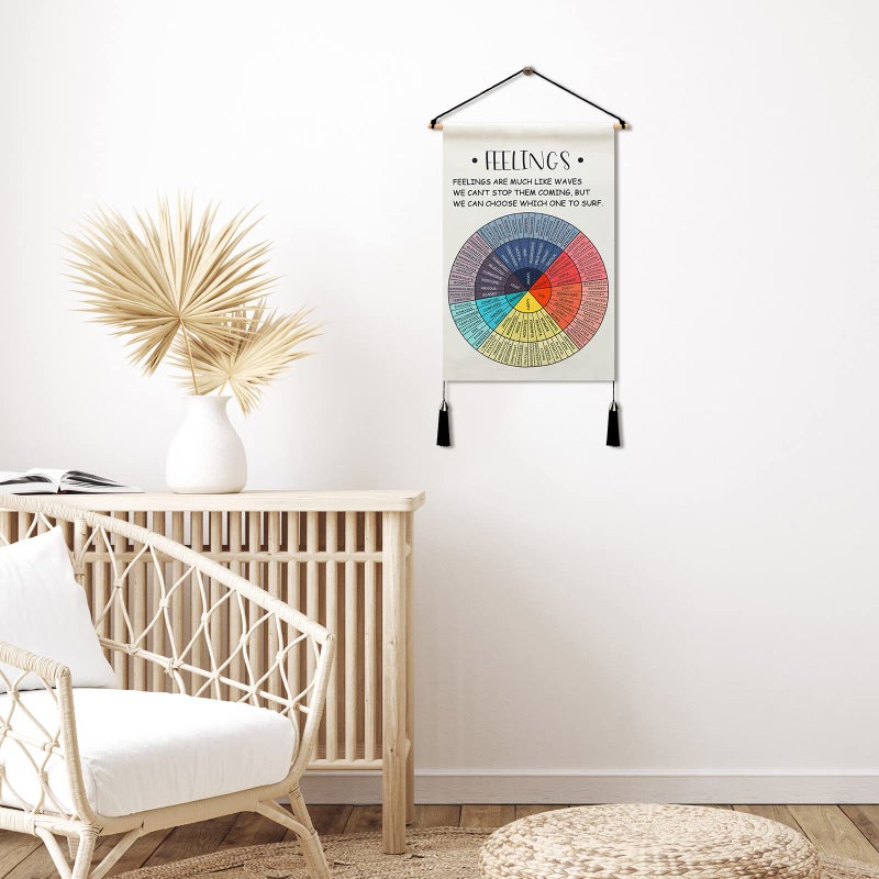Tatuo Mental Health Tapestry Small Feelings Chart Therapy Office Decor Social Emotional Learning Wall Art Behavior Chart for School Classroom Counseling Office, 20 x 13 Inches(Feelings Wheel) - Image 5