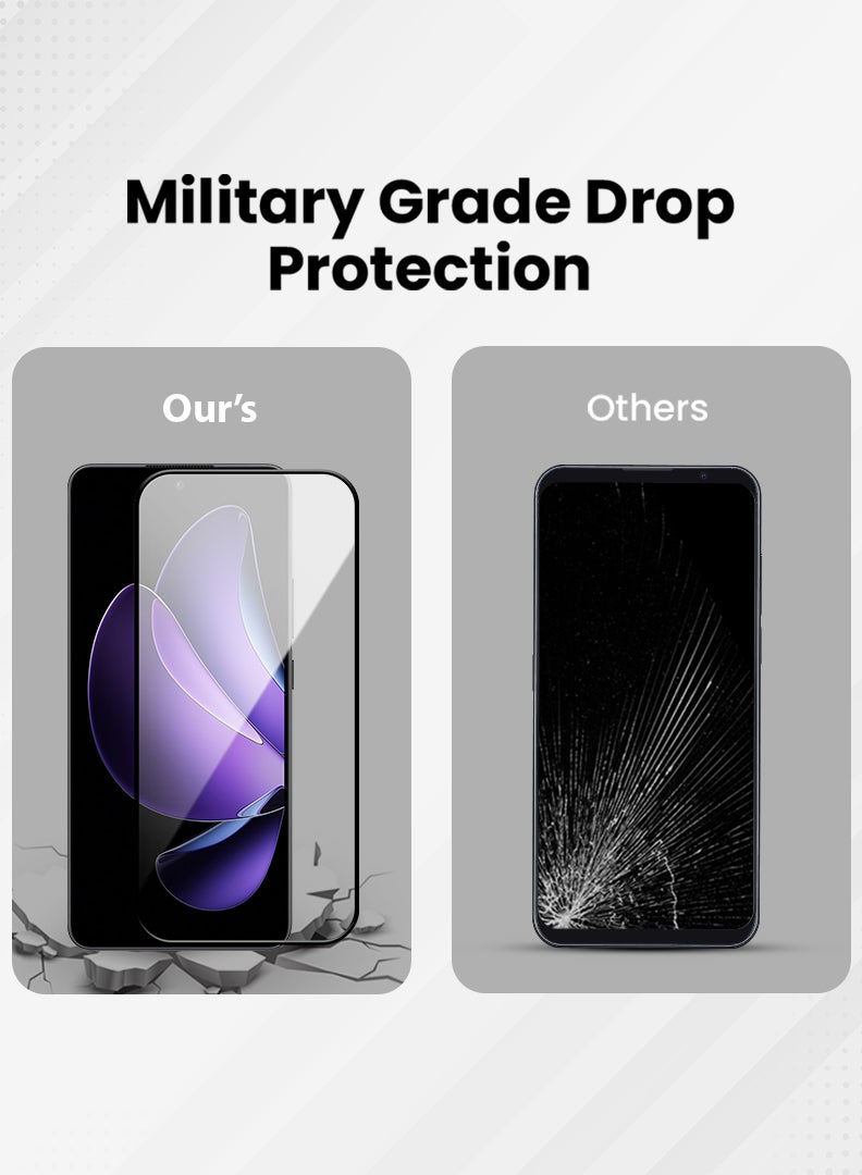JOMILA Screen Protector For Oppo Reno 13 6.59 Inch 9H Hardness Tempered Glass Film, Bubble Free Easy Installation, Full Coverage, Anti Scratch And Touch Sensitive - Image 4
