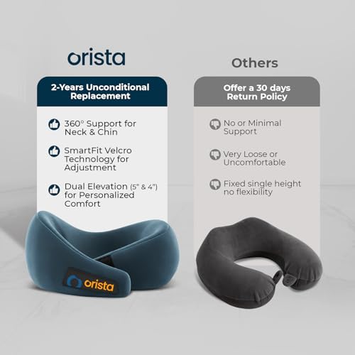 Orista™ Travel Neck Pillow | Premium Memory Foam Neck Pillow for Flight Travel, Car Sleeping | Adjustable Head Rest, Neck Rest Travelling Pillow for Sleeping Head Support | Teal Green Velvet - Image 4
