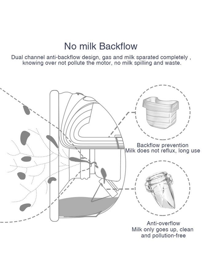 Gowing ملحقات مضخة الثدي القابلة للارتداء، قطع مضخة بديلة فلانج 24 مم، صمام بطة، غشاء سيليكون، كوب جامع الحليب متوافق مع موميد S18 S21 - Image 2