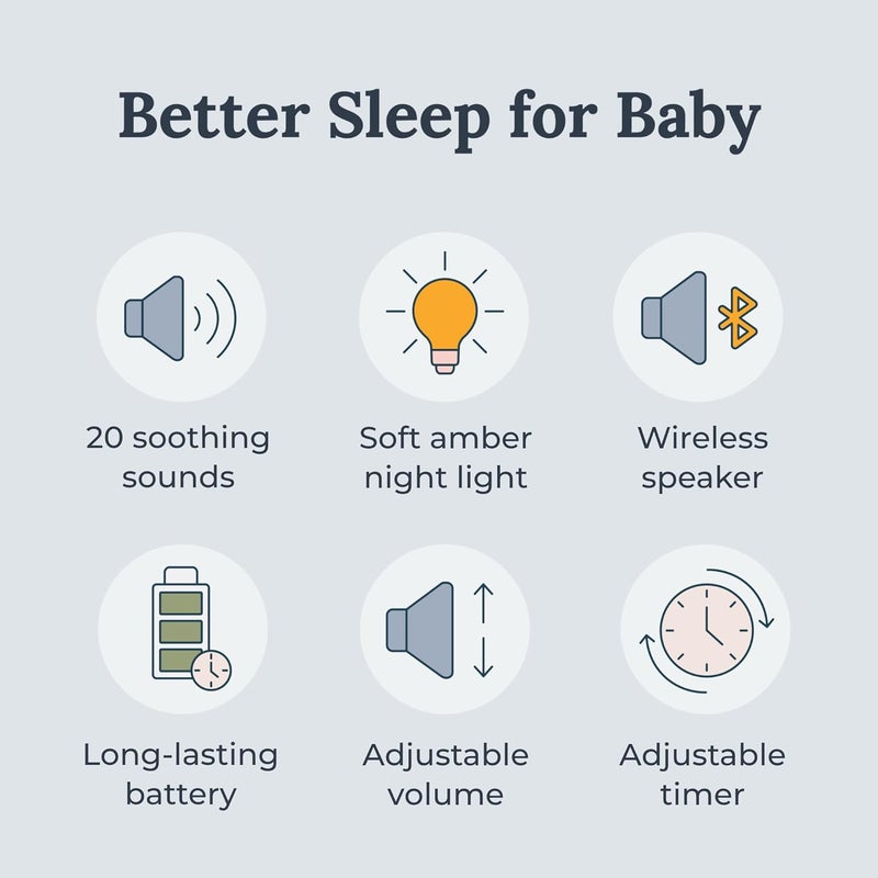 Yogasleep Marpac Hushh+ Portable White Noise Machine for Baby, 20 Soothing Natural Sounds, Wireless Charging & Speaker, Compact Size, Noise Canceling for Better Sleep, Privacy & Nursery Must Have - Image 2