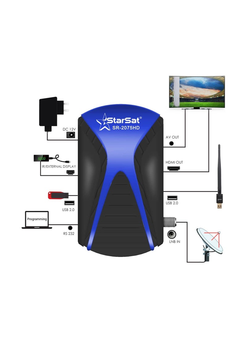 StarSat - StarSat SR-2075HD Full HD DVBS2 Satellite Receiver, 2xUSB, HDMI, 5000 Channels, EPG, MPEG4, Blind Scan, YouTube, PVR, 3G & WiFi Supported (WiFi device not include) - Image 1