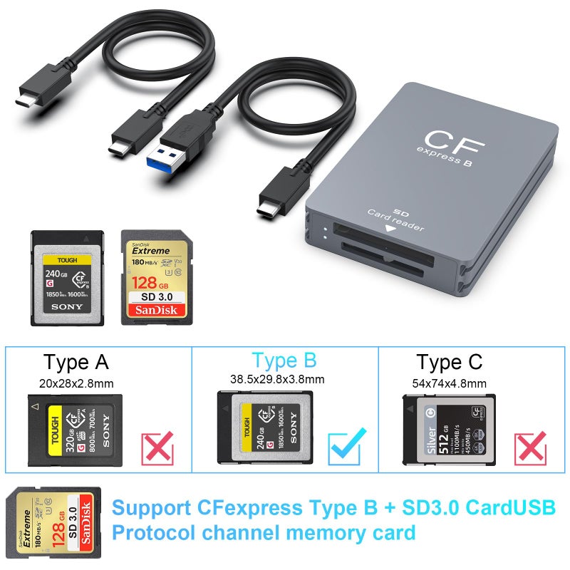 Rocketek CFexpress Type B and SD Dual-Slot Memory Card Reader, 10Gbps USB 3.2 Gen 2 Type B CF Express Adapter Memory Card Reader with USB C to USB C/USB A Cable,Compatible with Windows/Mac/Linux/Android US - Image 4