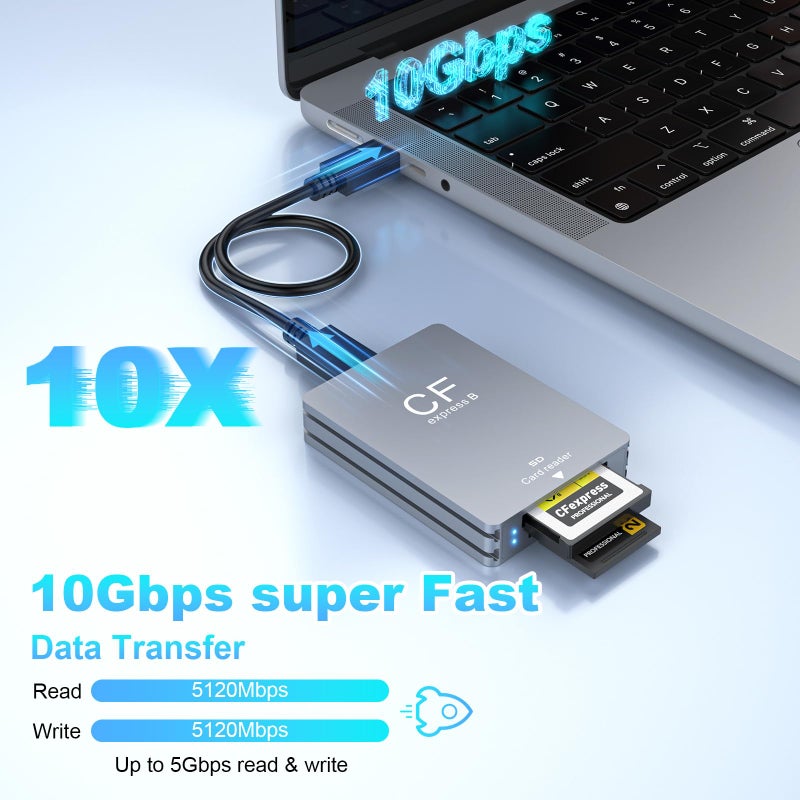 Rocketek CFexpress Type B and SD Dual-Slot Memory Card Reader, 10Gbps USB 3.2 Gen 2 Type B CF Express Adapter Memory Card Reader with USB C to USB C/USB A Cable,Compatible with Windows/Mac/Linux/Android US - Image 3